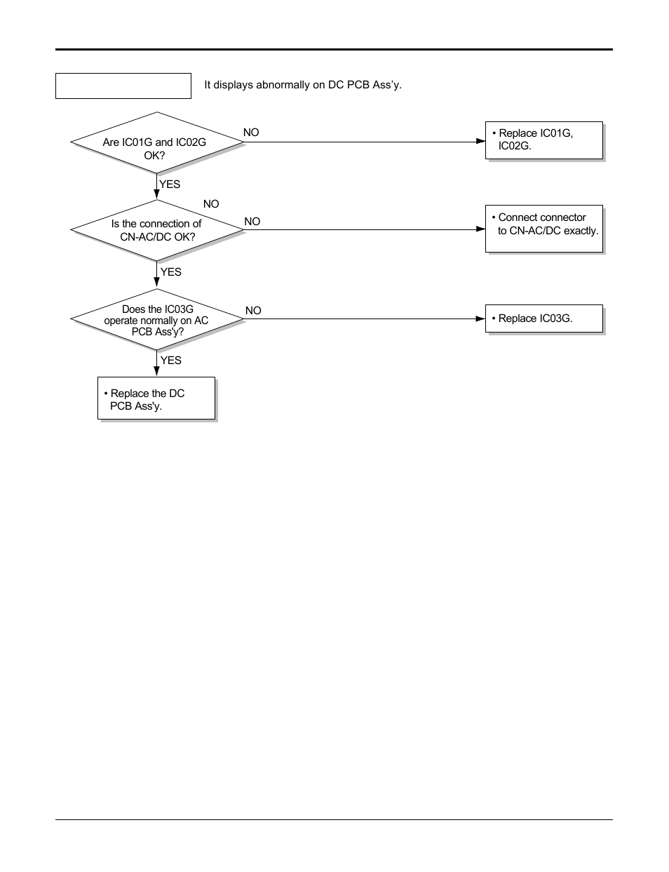 LG HB8004R User Manual | Page 33 / 40