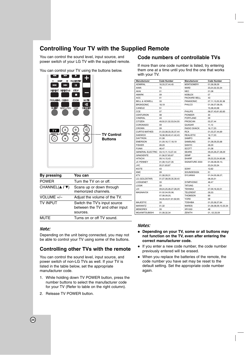 Controlling your tv with the supplied remote, Controlling other tvs with the remote, Code numbers of controllable tvs | LG LH-T755 User Manual | Page 24 / 29