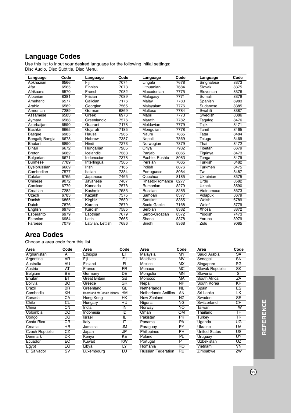 Area codes, Language codes, Reference | LG LH-T755 User Manual | Page 25 / 29