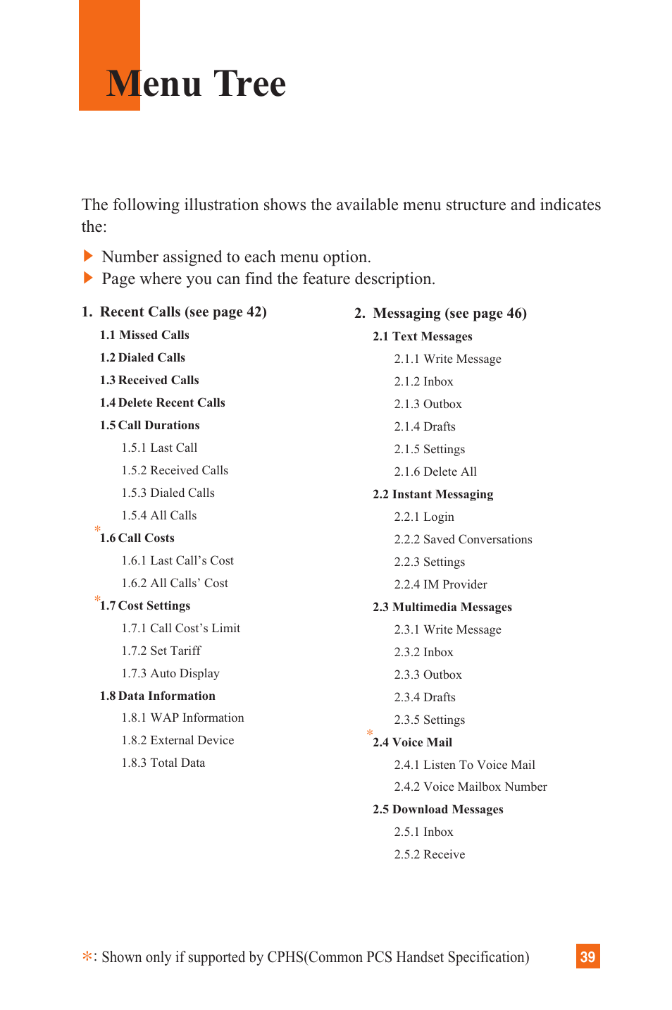 Menu tree, Number assigned to each menu option, Page where you can find the feature description | LG C1300 User Manual | Page 42 / 134