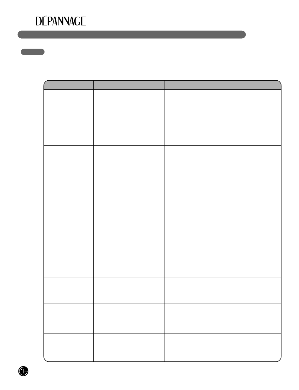 80 avant de faire un appel de service | LG LFX25980 User Manual | Page 80 / 132