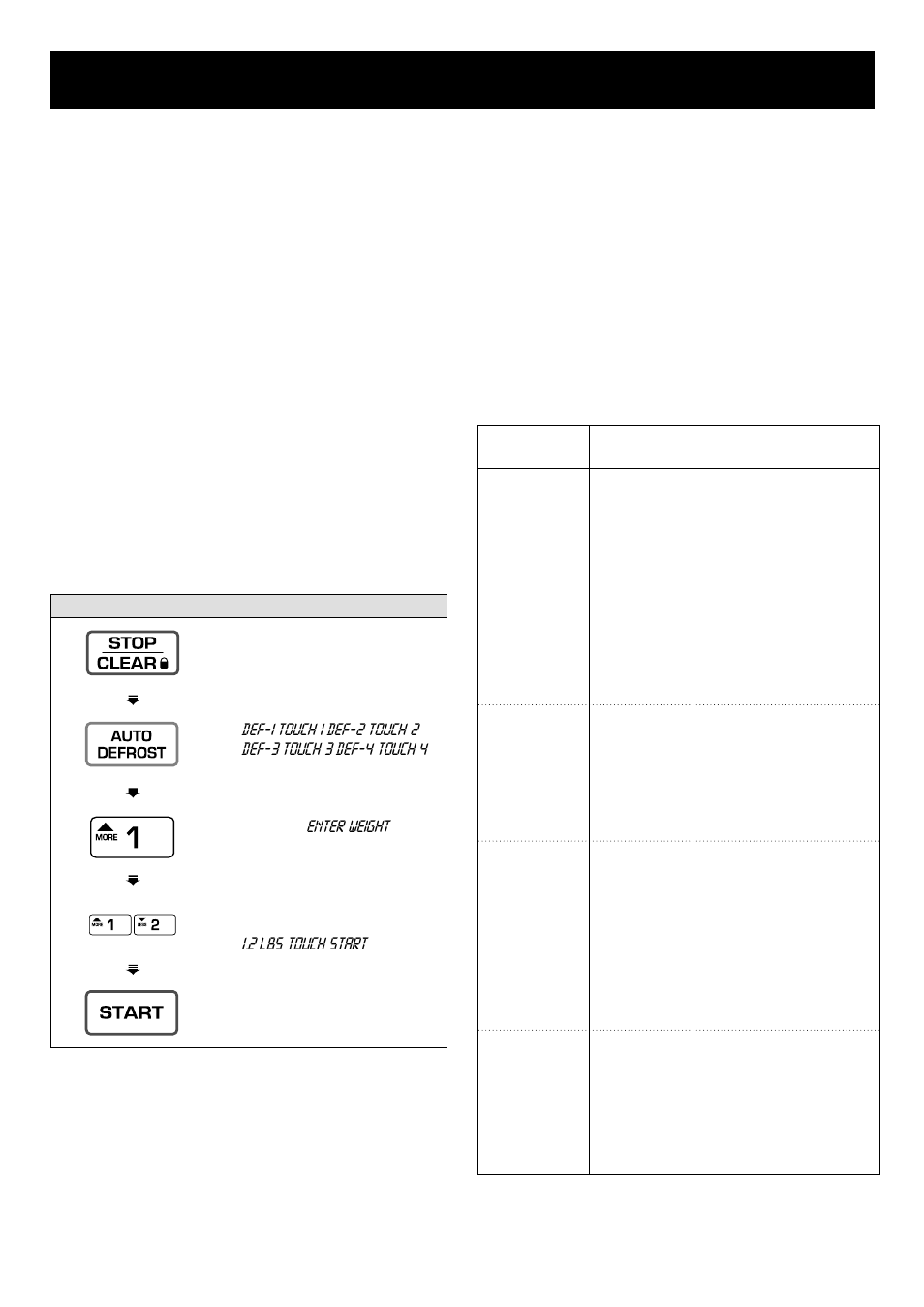 Using your microwave oven, Auto defrost | LG LRM1230B User Manual | Page 19 / 28