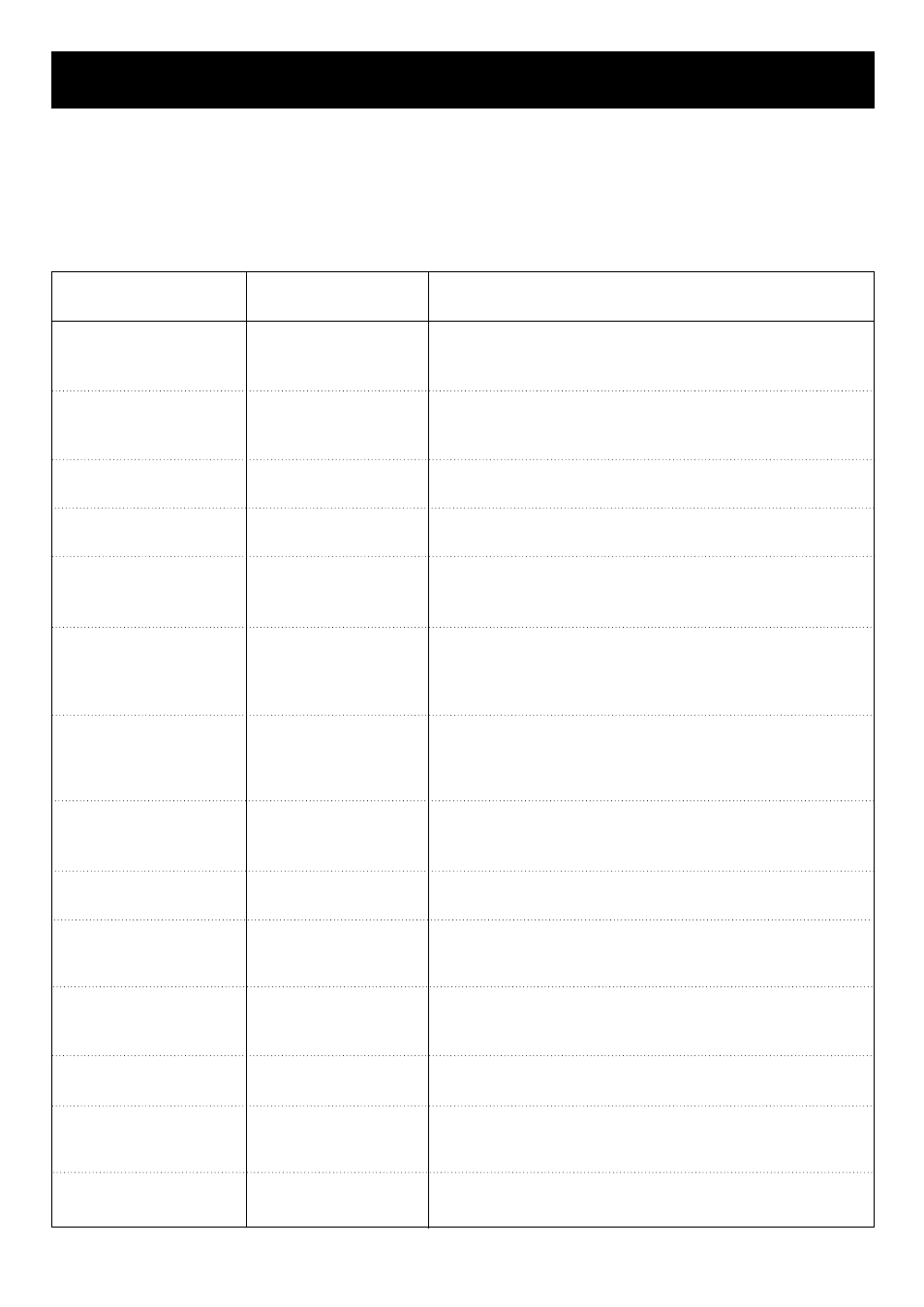 Heating/reheating guide | LG LRM1230B User Manual | Page 22 / 28