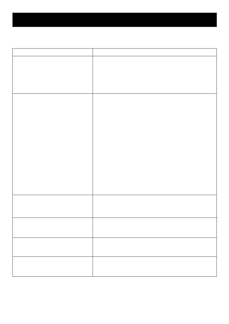 Troubleshooting, Questions and answers, Continued) | Food | LG LRM1230B User Manual | Page 25 / 28