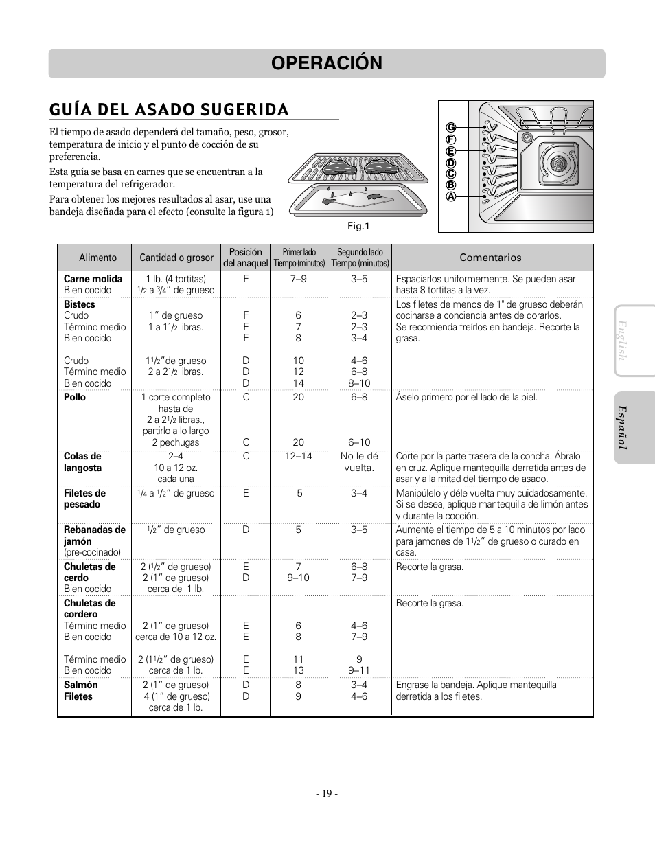 Operación, Guía del asado sugerida | LG LRE30451SW User Manual | Page 55 / 70