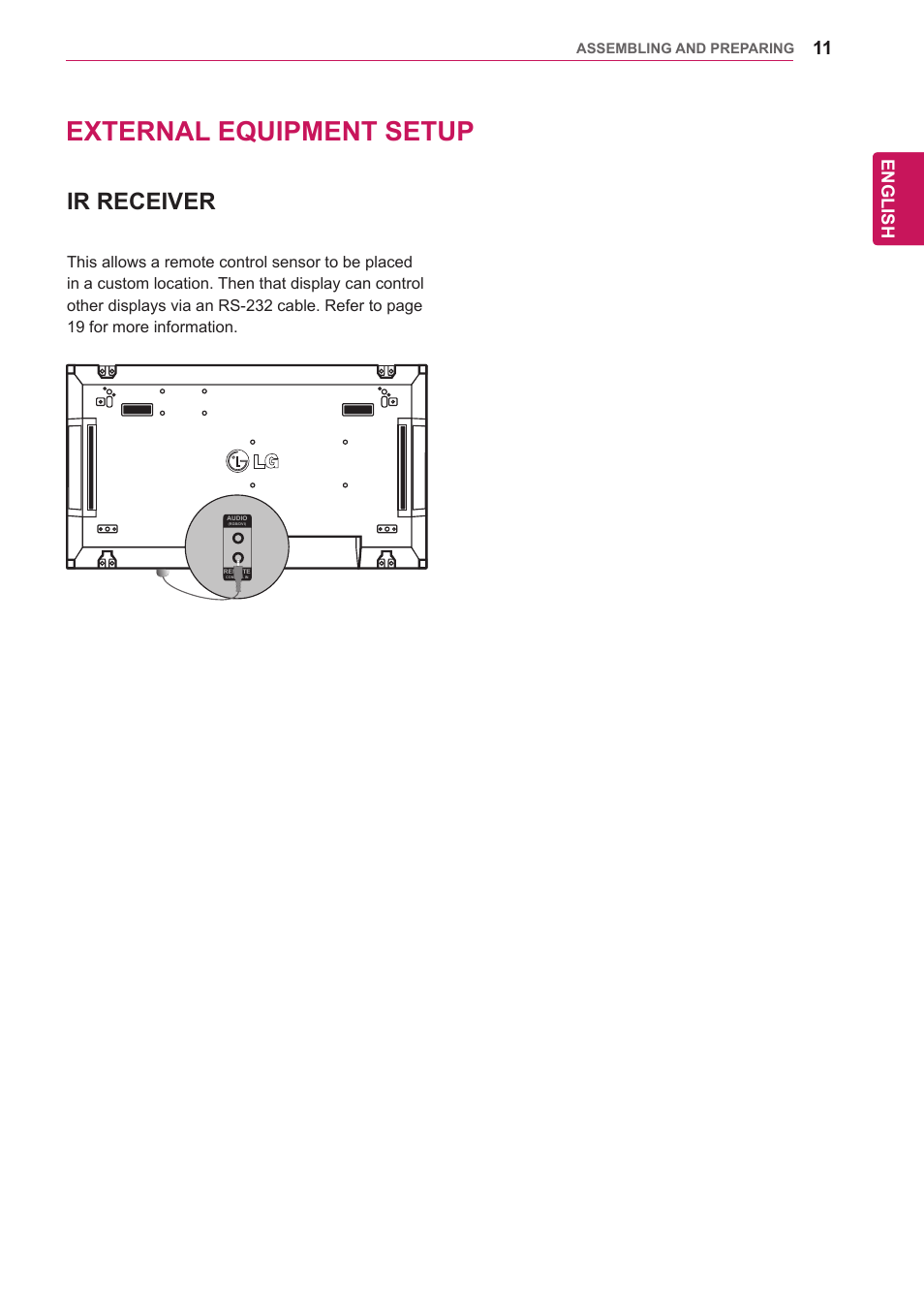 External equipment setup, Ir receiver, English | LG 47WV30-BAAM User Manual | Page 11 / 80