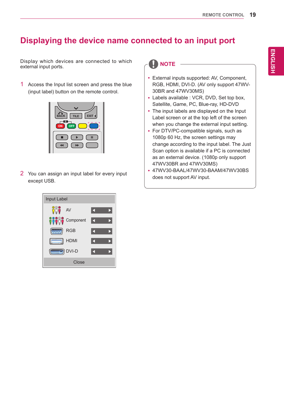 19 displaying the device name connected to, An input port, English | LG 47WV30-BAAM User Manual | Page 19 / 80