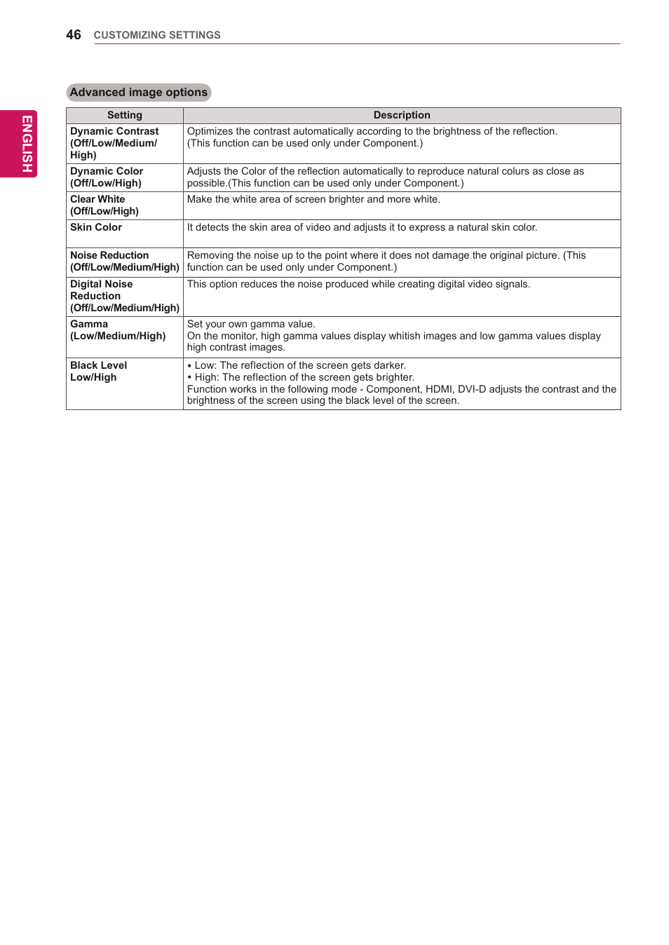 English | LG 47WV30-BAAM User Manual | Page 46 / 80