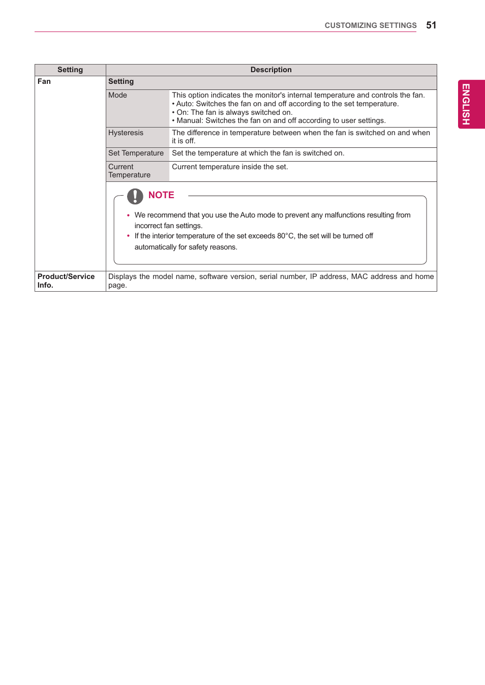 LG 47WV30-BAAM User Manual | Page 51 / 80