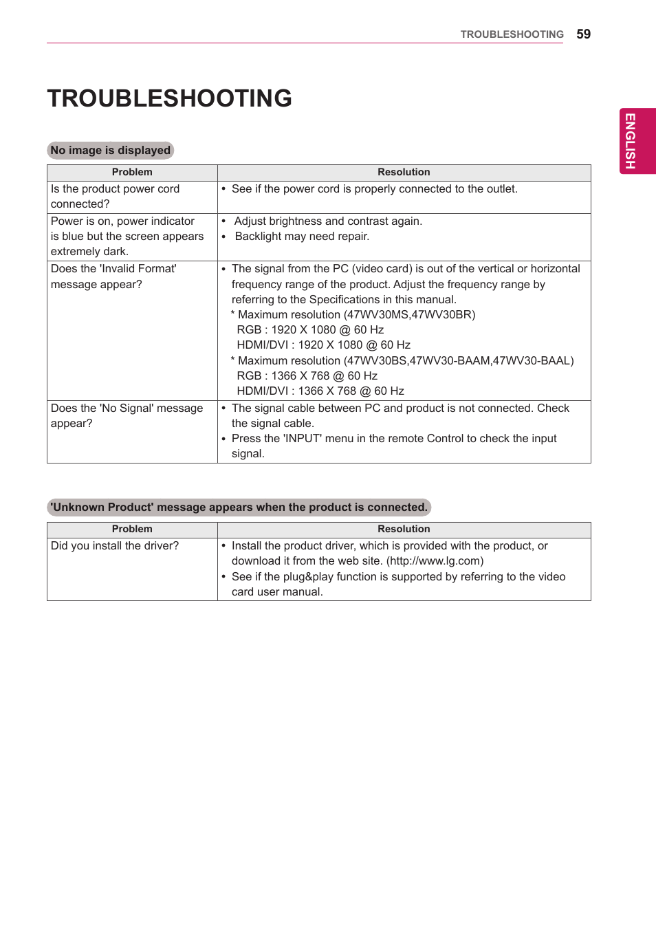 Troubleshooting | LG 47WV30-BAAM User Manual | Page 59 / 80