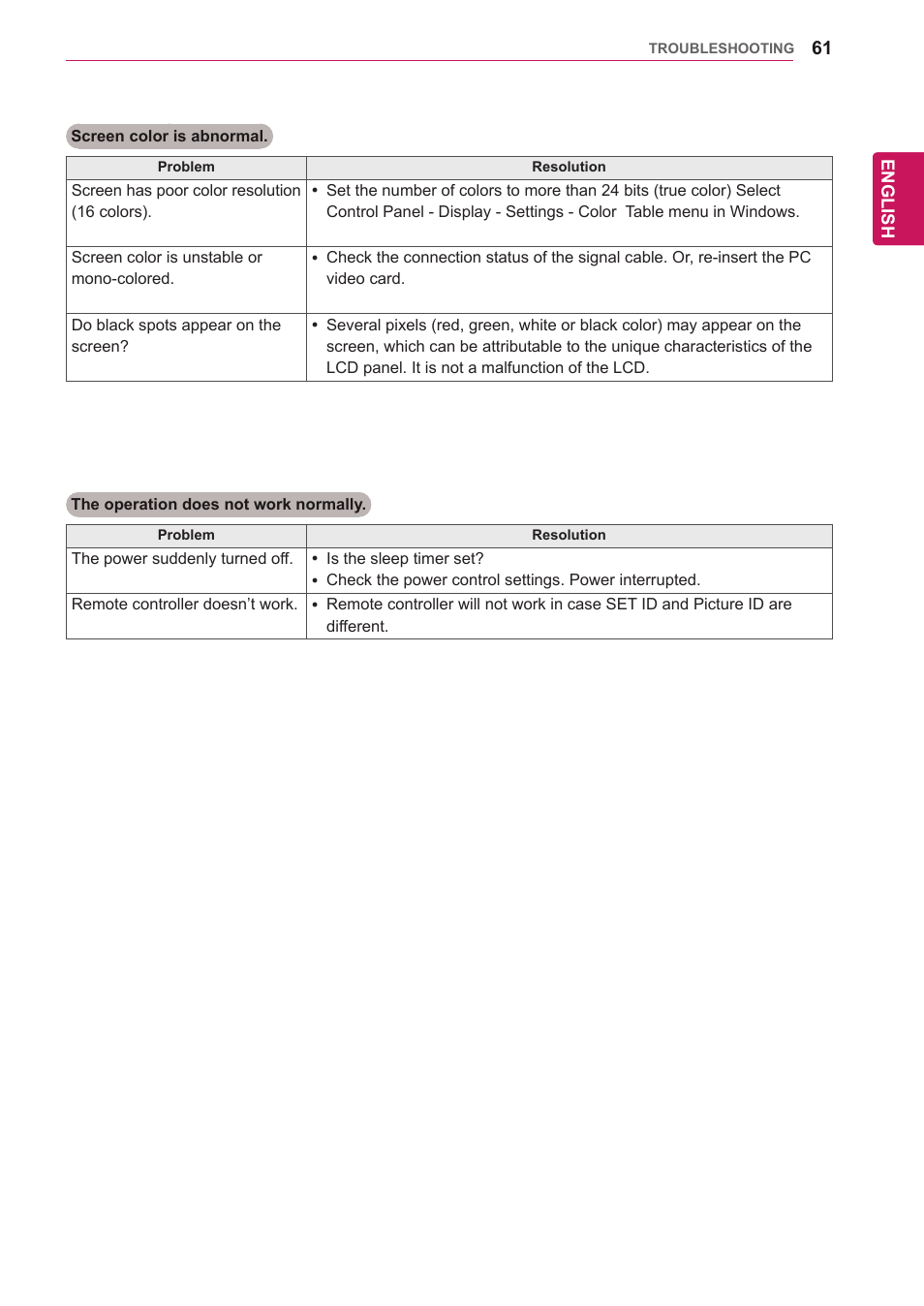 LG 47WV30-BAAM User Manual | Page 61 / 80