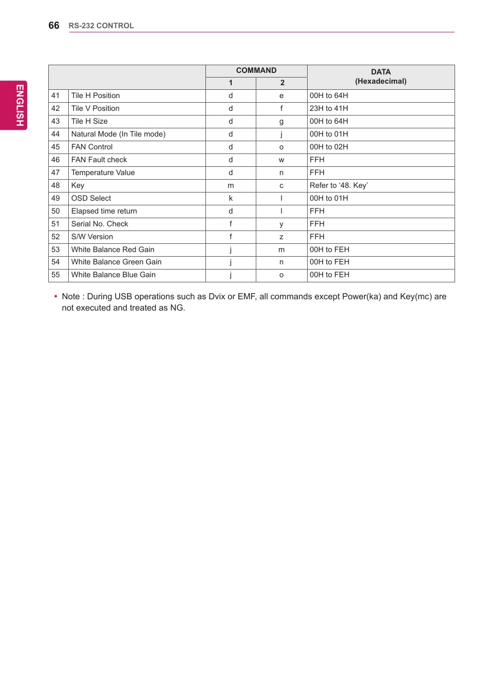 English | LG 47WV30-BAAM User Manual | Page 66 / 80