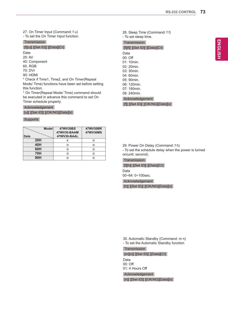 English | LG 47WV30-BAAM User Manual | Page 73 / 80