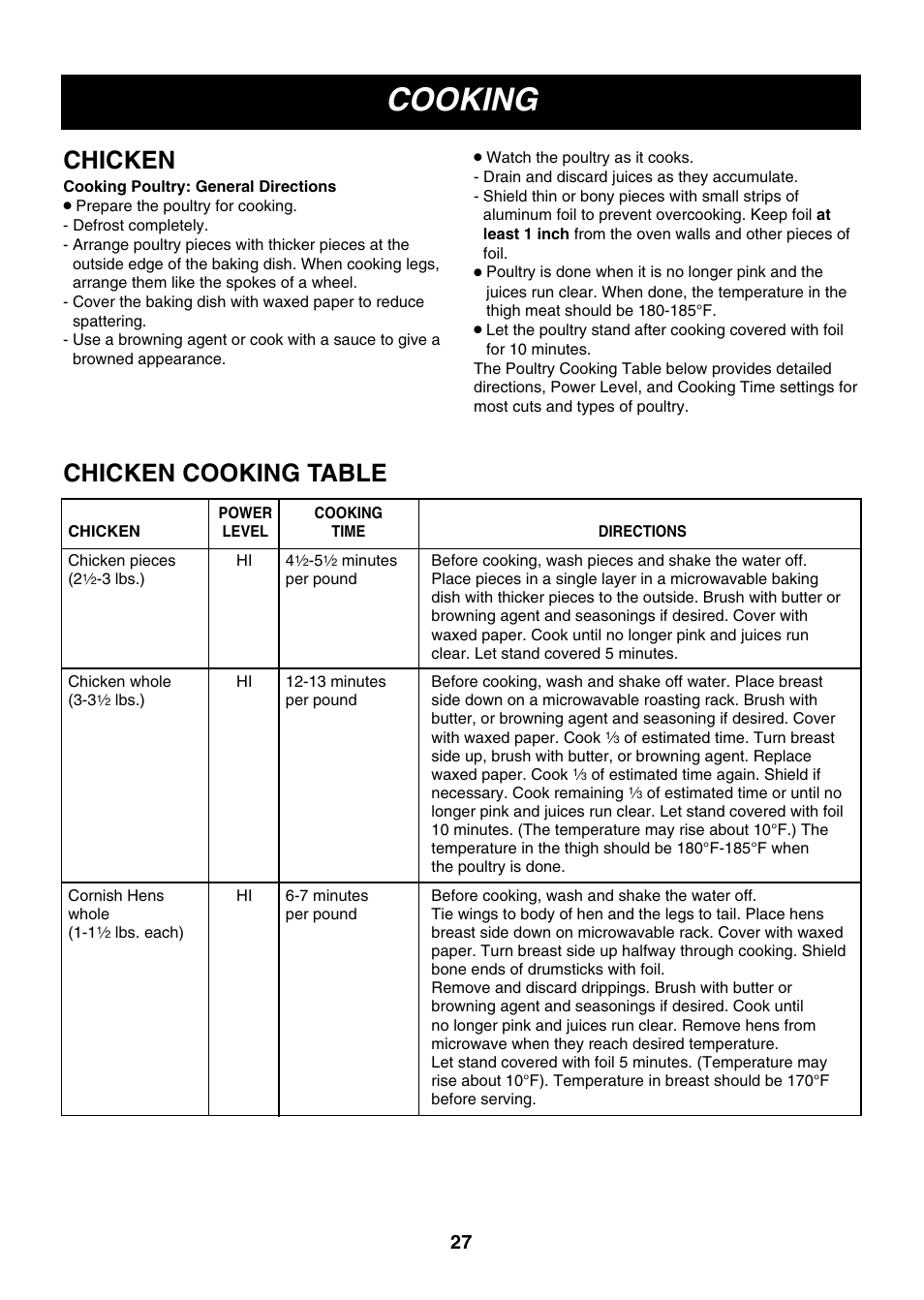 Cooking, Chicken, Chicken cooking table | LG LMVM2075ST User Manual | Page 27 / 36