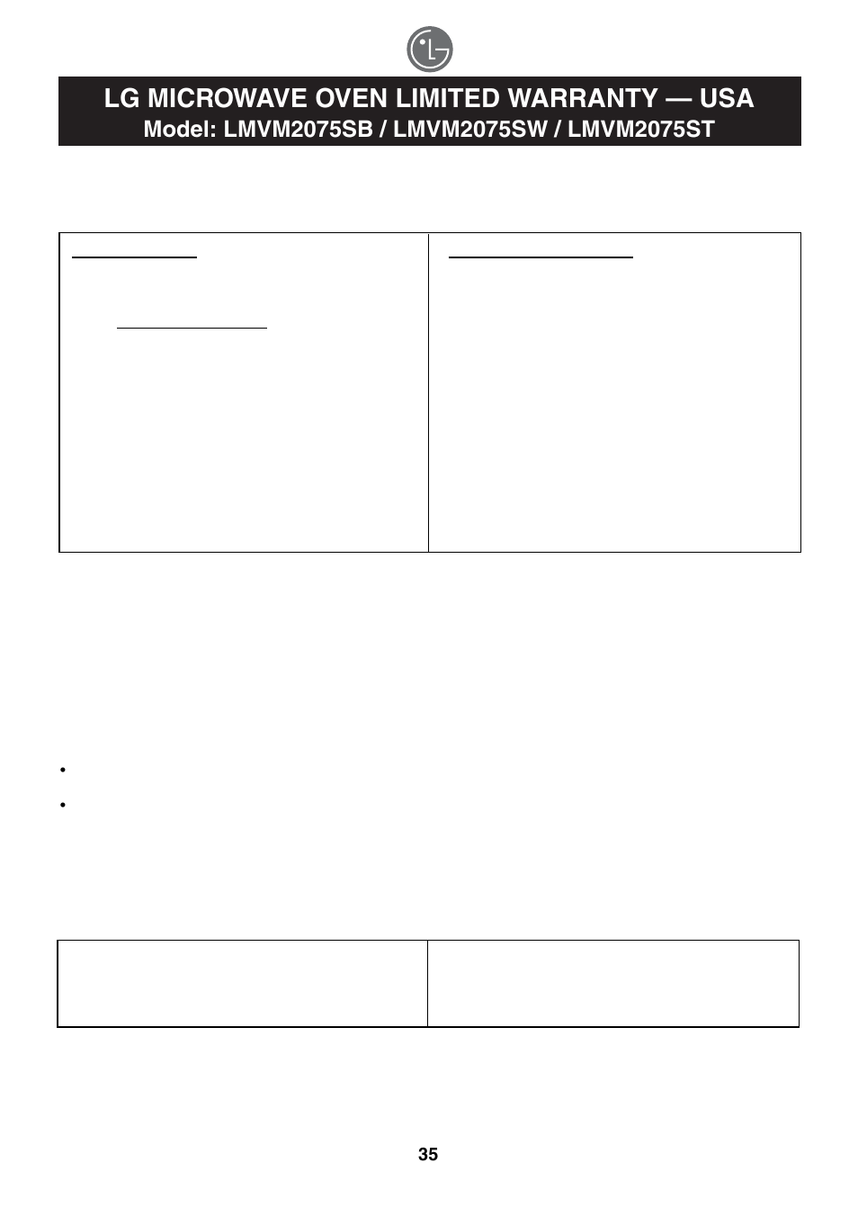 Lg microwave oven limited warranty — usa | LG LMVM2075ST User Manual | Page 35 / 36