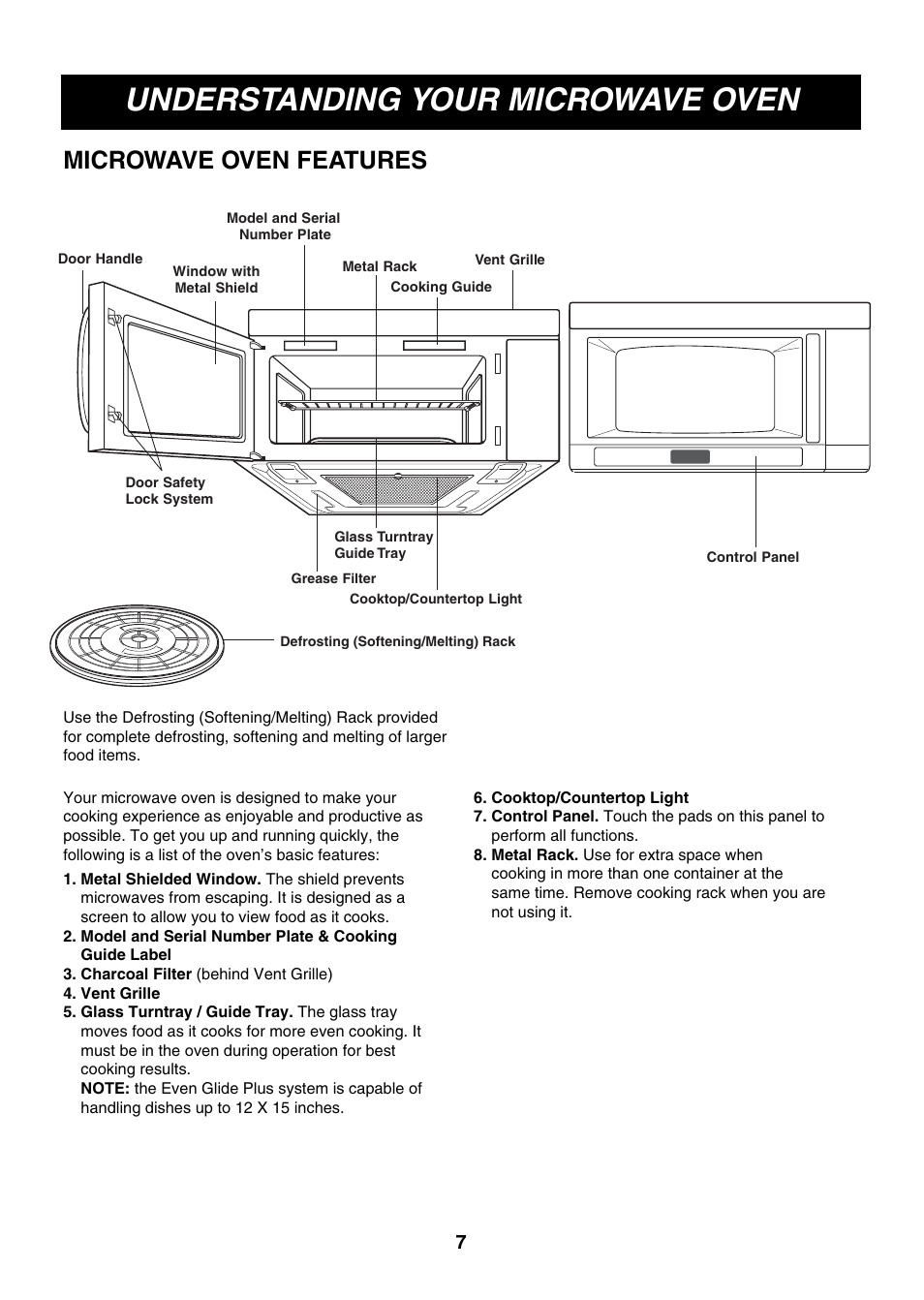 Understanding your microwave oven, Microwave oven features | LG LMVM2075ST User Manual | Page 7 / 36