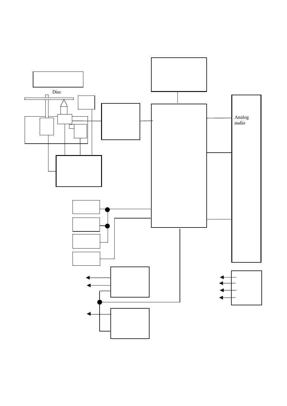 Block diagram | LG GSA-4167B User Manual | Page 86 / 86