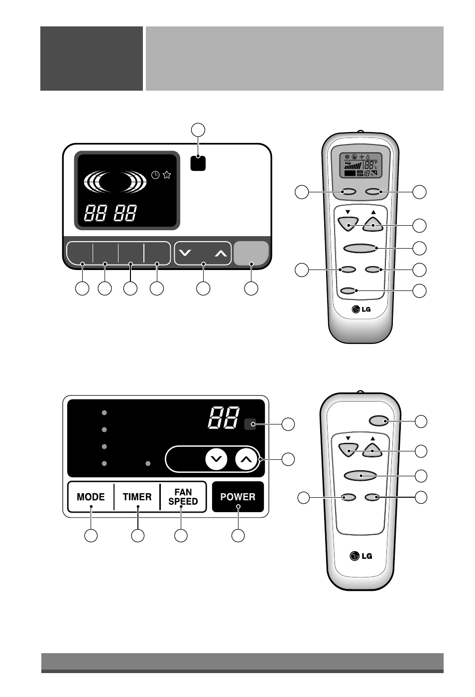 Remote control operations, Operating instructions, Temp | LG LW1000ER User Manual | Page 8 / 28