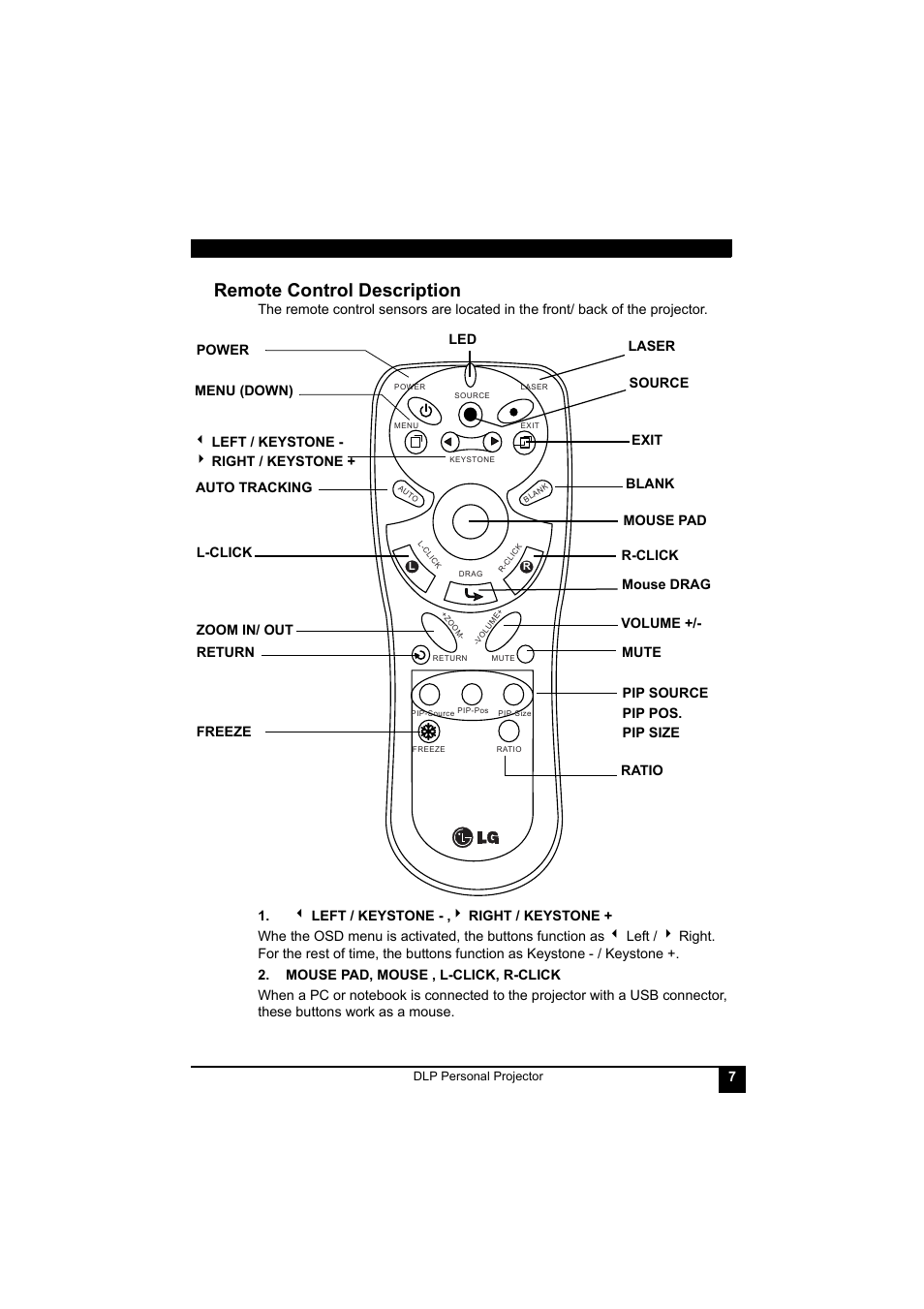 Remote control description | LG RDJT52 1024X768 XGA User Manual | Page 11 / 36