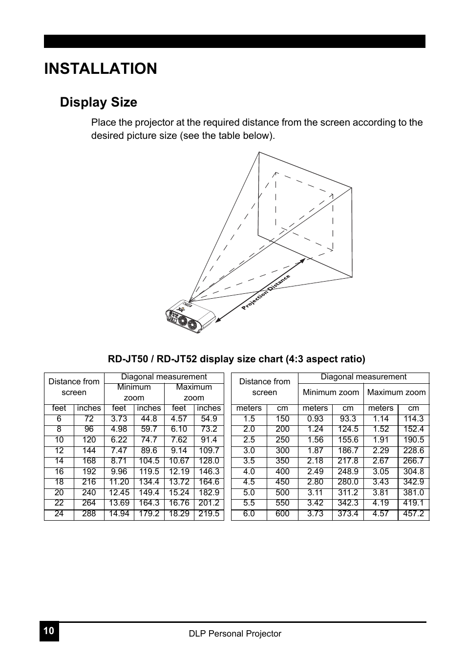 Installation, Display size | LG RDJT52 1024X768 XGA User Manual | Page 14 / 36