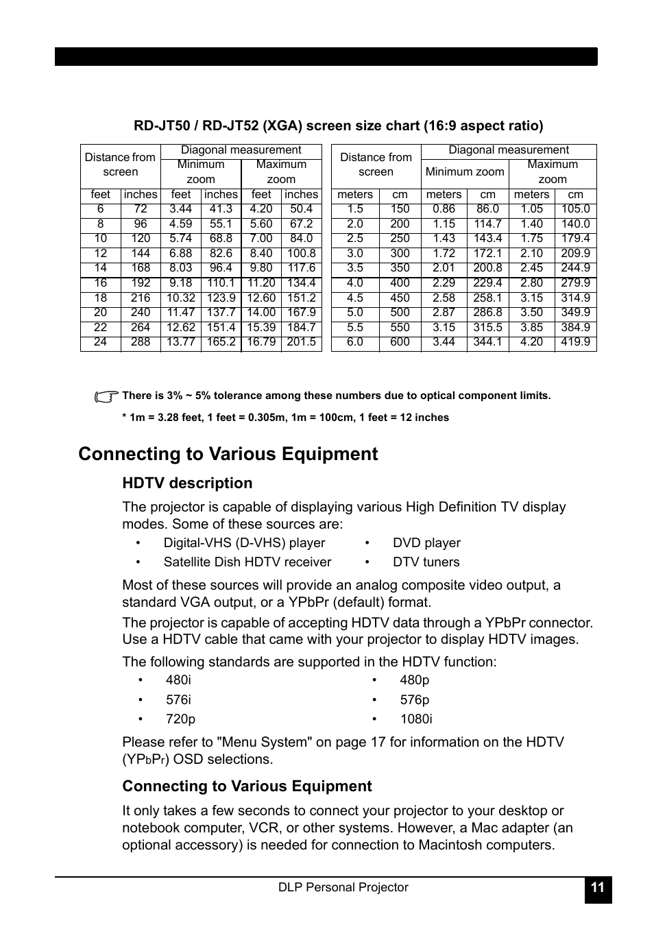 Connecting to various equipment | LG RDJT52 1024X768 XGA User Manual | Page 15 / 36