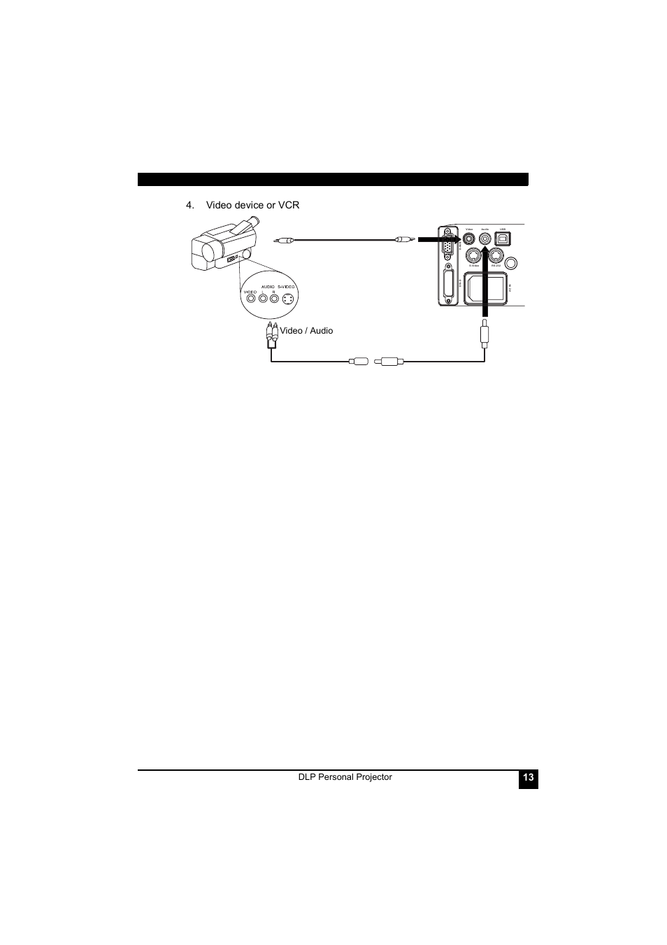 13 4. video device or vcr, Dlp personal projector, Video / audio | LG RDJT52 1024X768 XGA User Manual | Page 17 / 36
