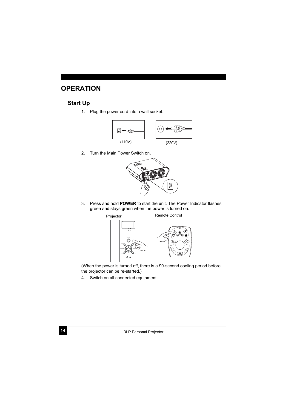 Operation, Start up | LG RDJT52 1024X768 XGA User Manual | Page 18 / 36