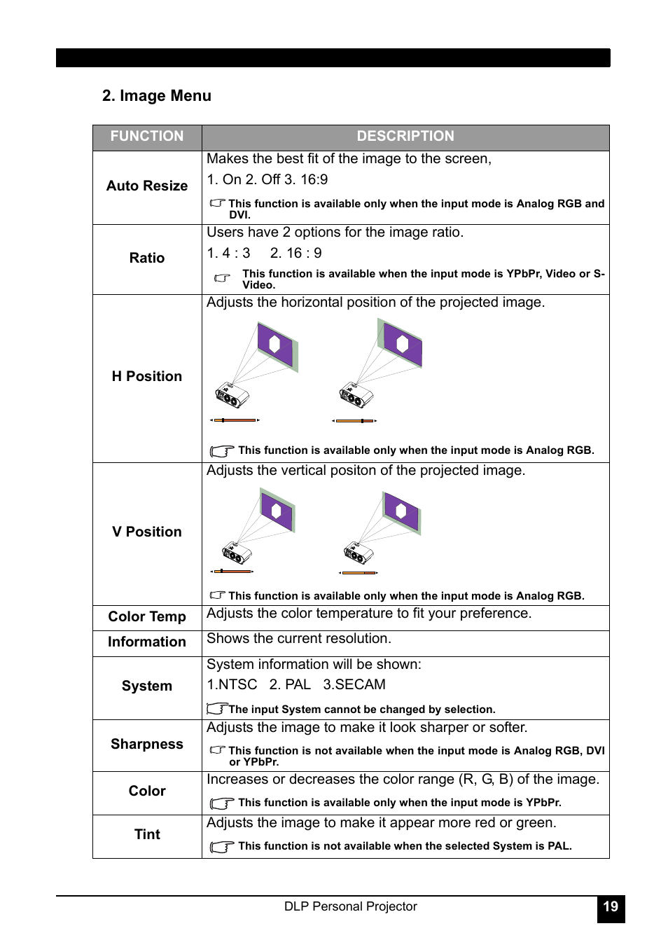 Image menu | LG RDJT52 1024X768 XGA User Manual | Page 23 / 36