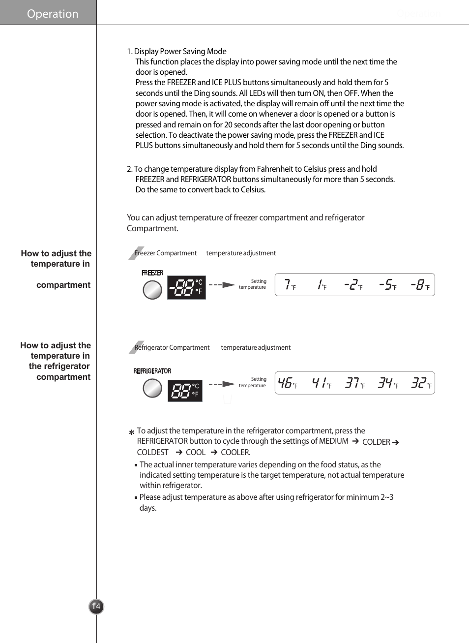 Operation | LG LSC27926TT User Manual | Page 14 / 30