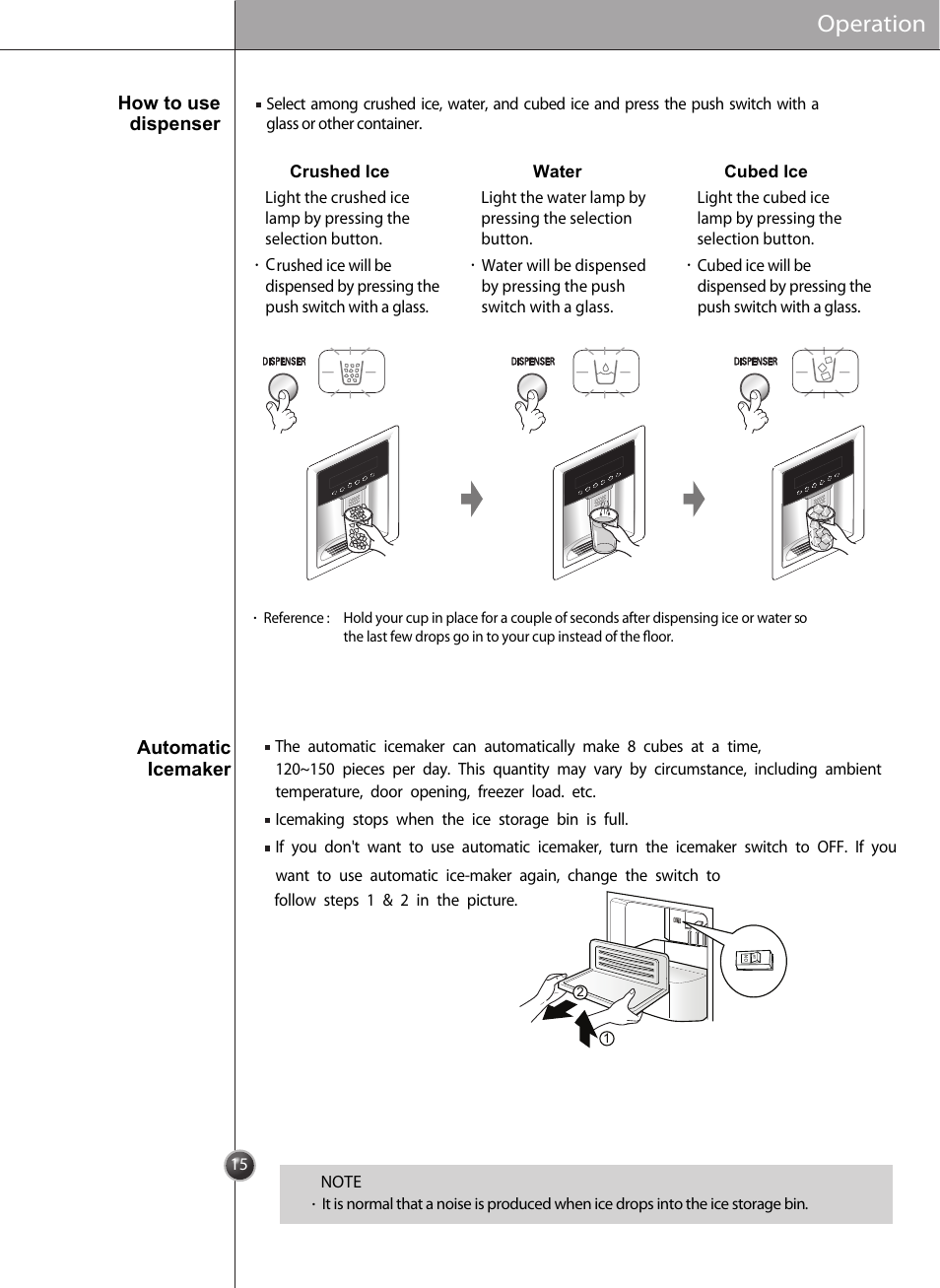 Operation, How to use dispenser, Automatic icemaker | LG LSC27926TT User Manual | Page 15 / 30