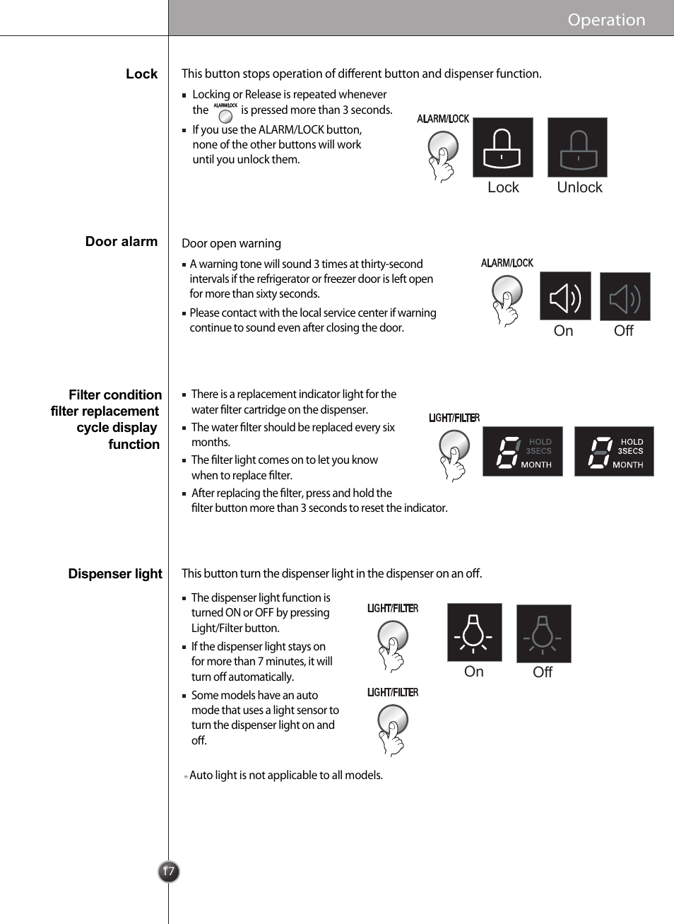 Operation | LG LSC27926TT User Manual | Page 17 / 30
