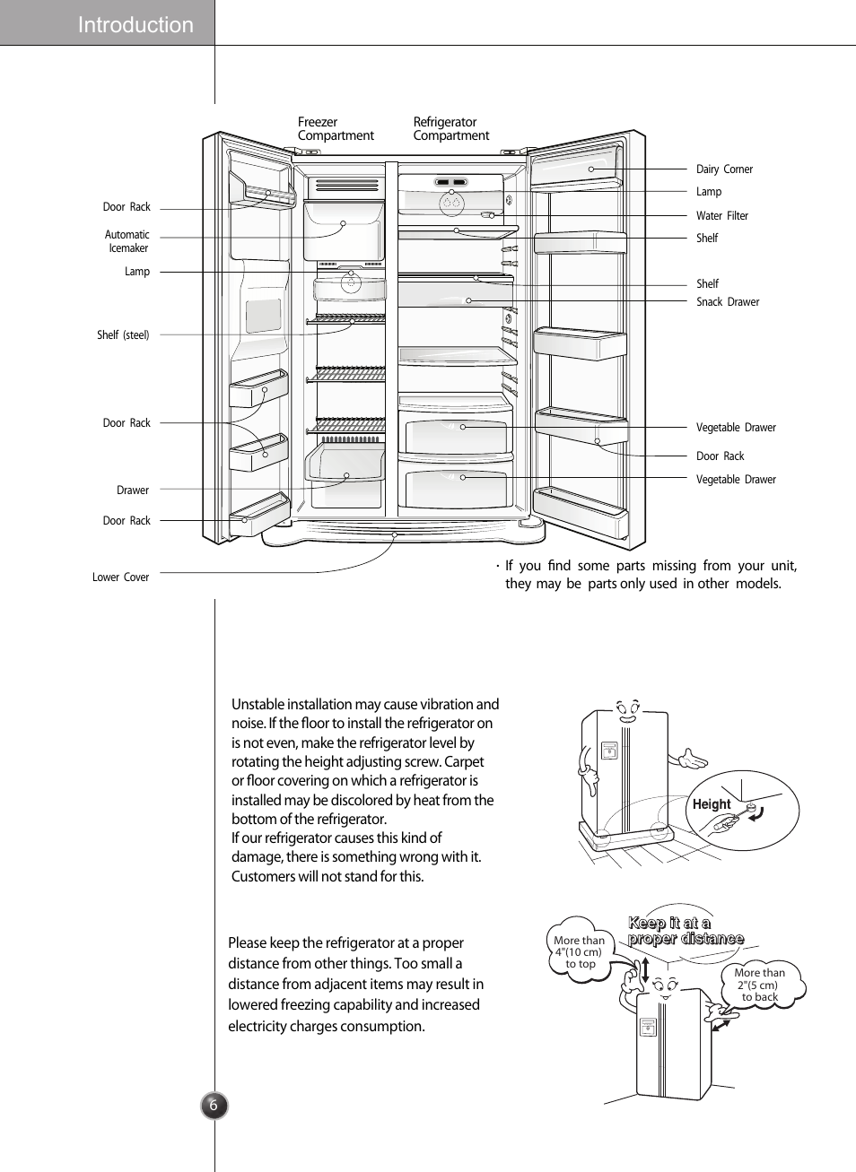 Identication of parts, Where to install, Introduction | LG LSC27926TT User Manual | Page 6 / 30