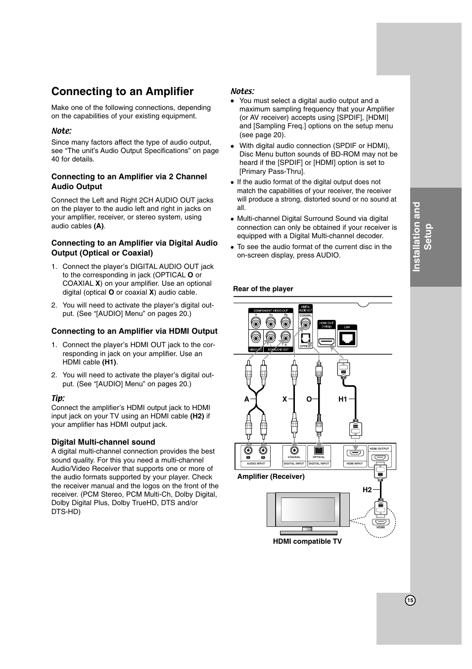 Connecting to an amplifier, Installation and setup, Connecting to an amplifier via hdmi output | Digital multi-channel sound | LG BD300 User Manual | Page 15 / 44