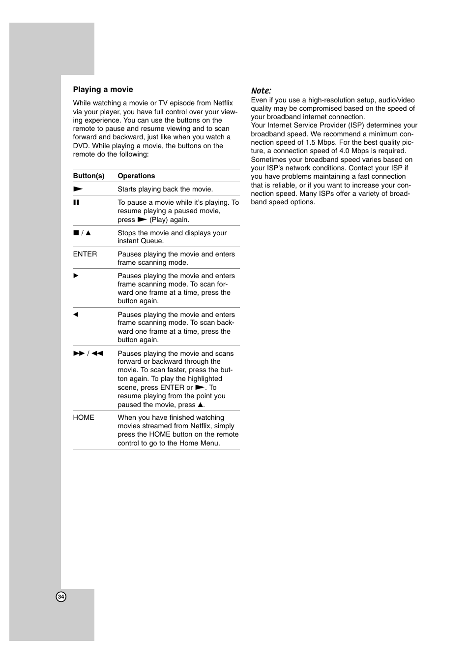 LG BD300 User Manual | Page 34 / 44