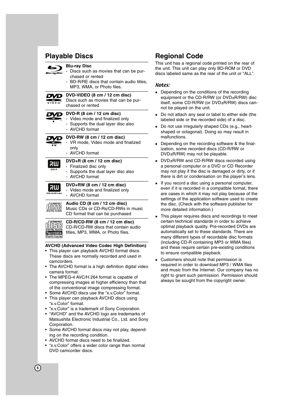 Playable discs, Regional code | LG BD300 User Manual | Page 6 / 44