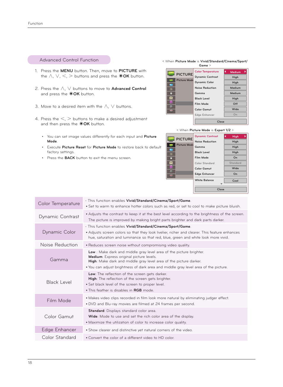 Advanced control function, Color temperature, Dynamic contrast | Dynamic color, Noise reduction, Gamma, Black level, Film mode, Color gamut, Edge enhancer | LG HX301G User Manual | Page 18 / 44