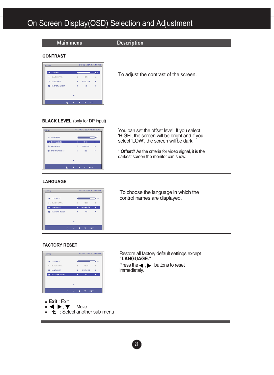 Contrast, Black level, Language | Factory reset, On screen display(osd) selection and adjustment | LG E2711PY User Manual | Page 23 / 34