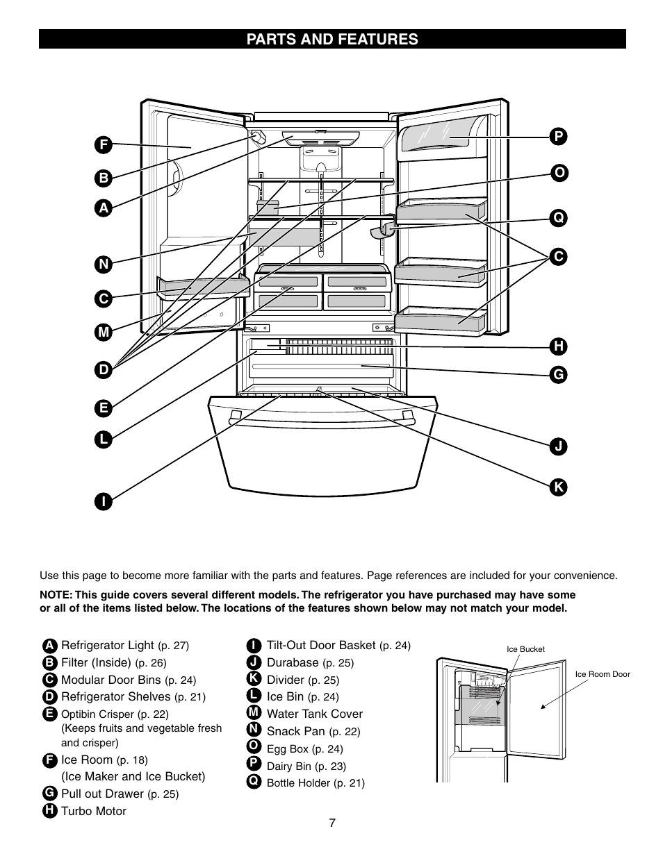 Parts and features | LG LFX25960 User Manual | Page 7 / 40