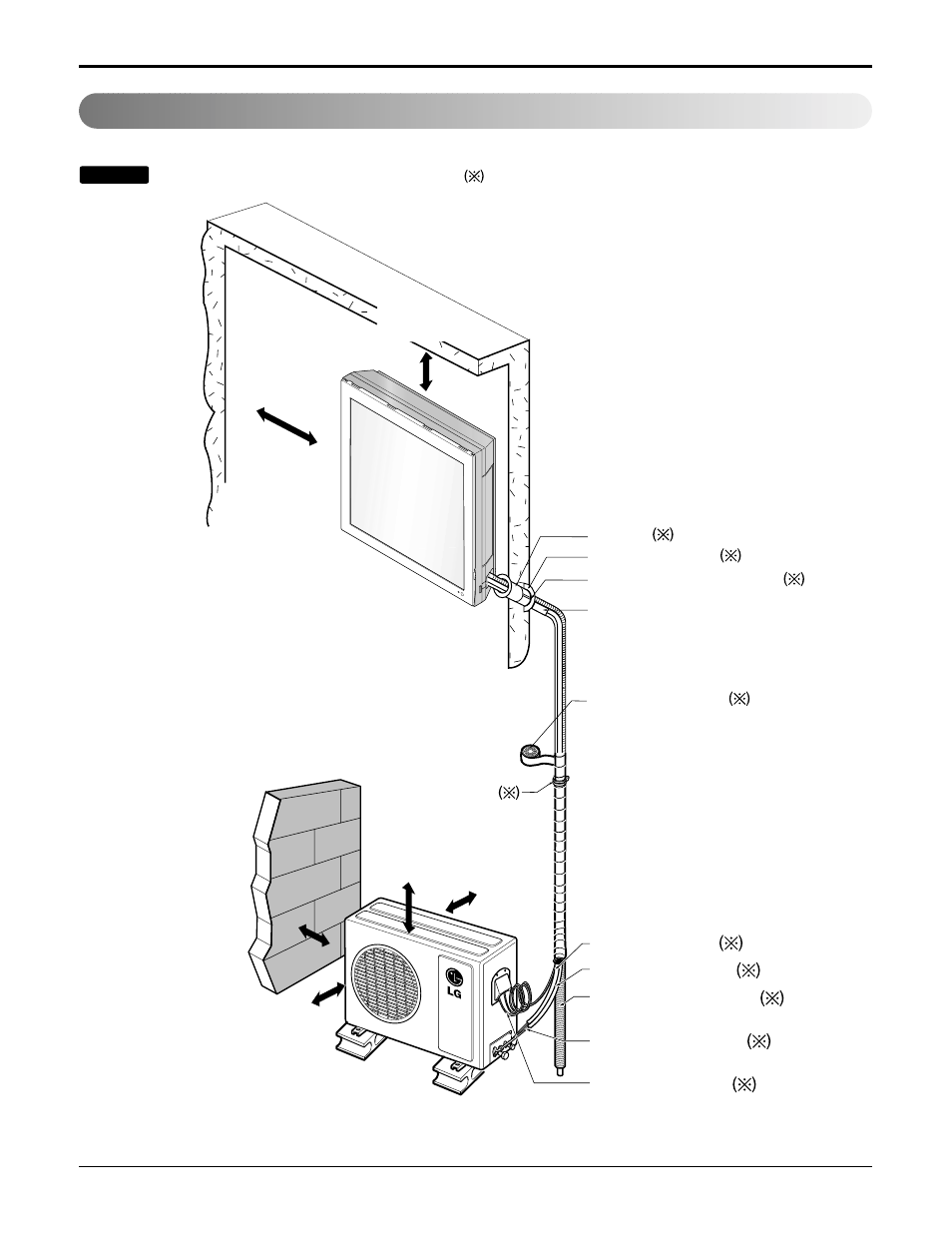Installation map | LG LAN091CNP User Manual | Page 13 / 76