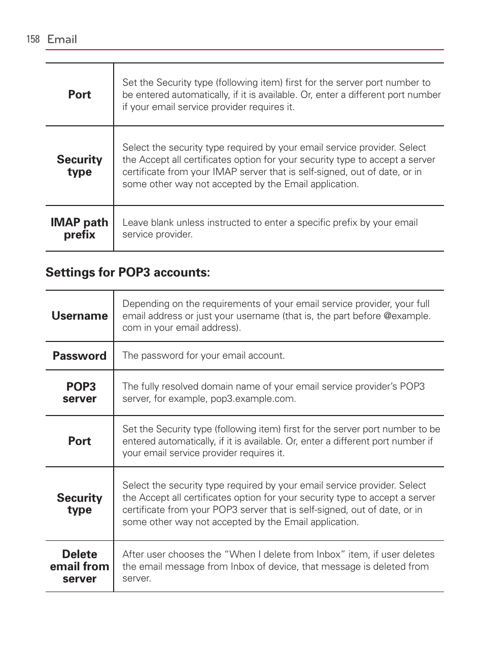 LG AS740 User Manual | Page 159 / 308