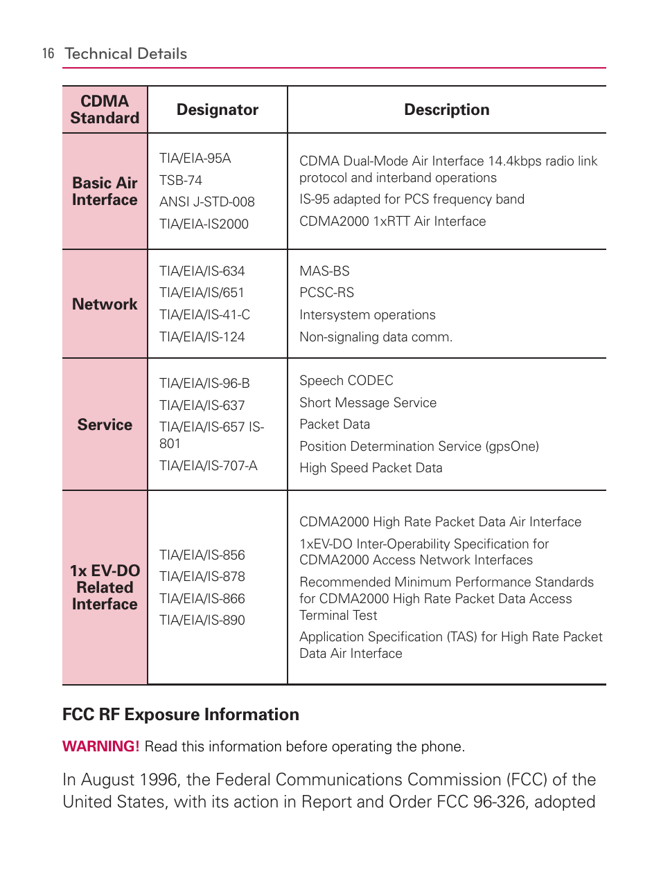 LG AS740 User Manual | Page 17 / 308