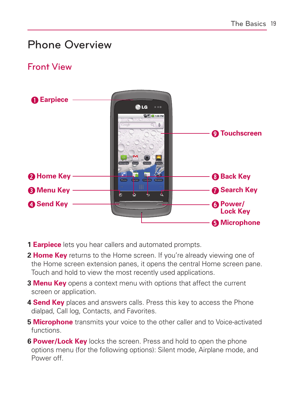 The basics, Phone overview, Front view | LG AS740 User Manual | Page 20 / 308