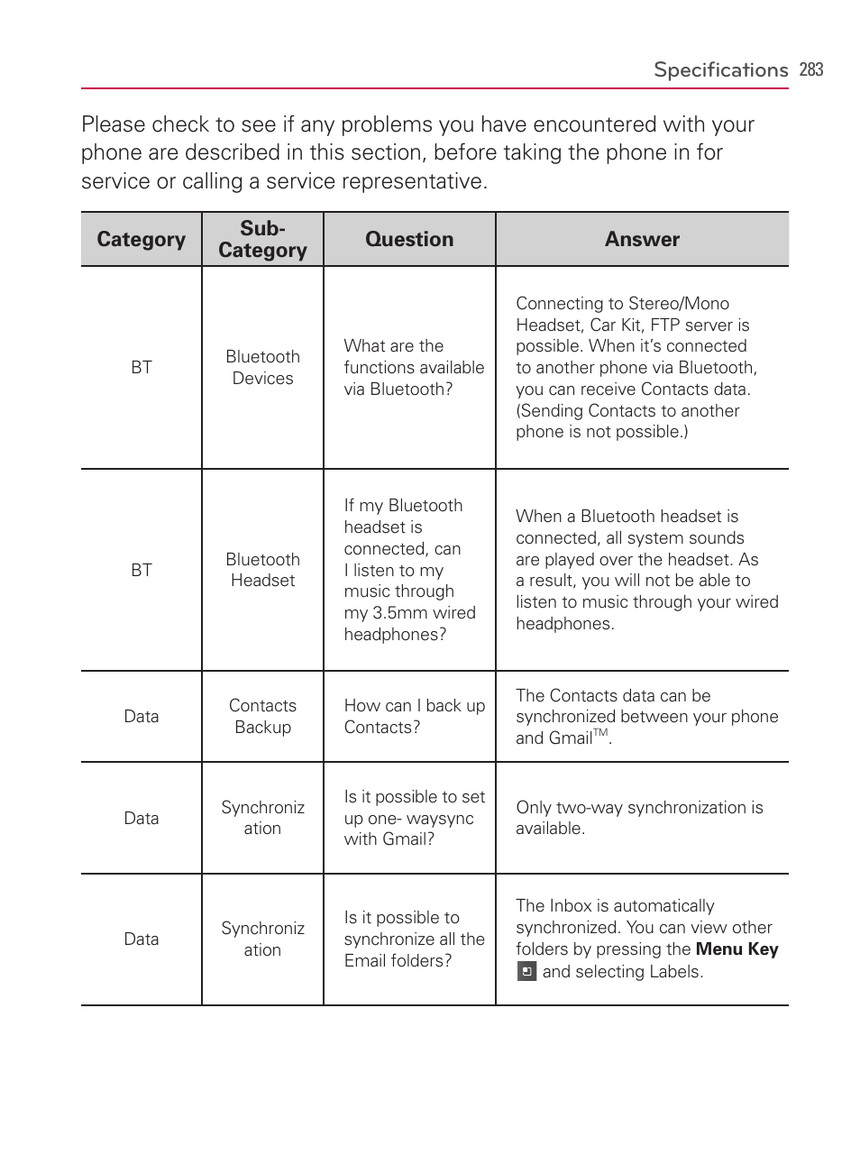 Specifications | LG AS740 User Manual | Page 284 / 308