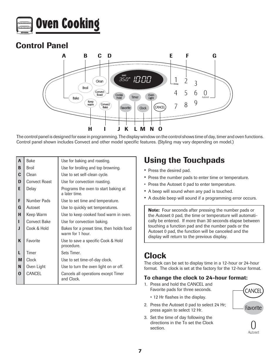 Oven cooking, Using the touchpads, Clock | Control panel | LG 800 User Manual | Page 8 / 84