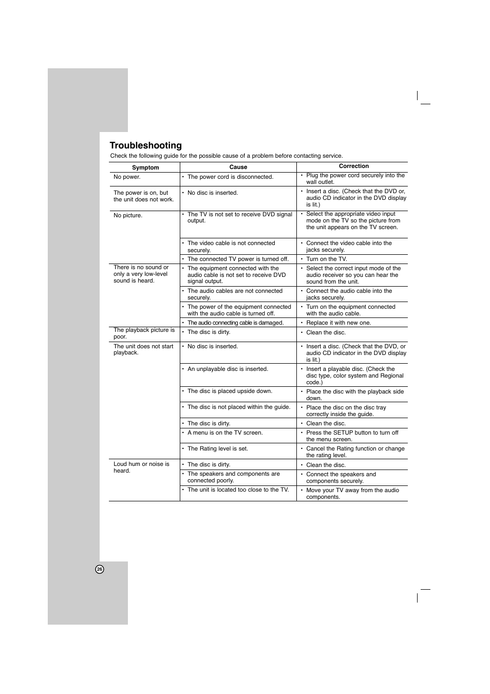 Troubleshooting | LG LFD750 User Manual | Page 26 / 29