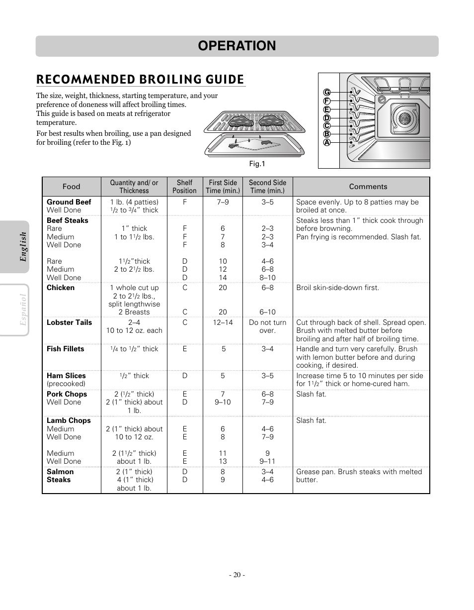 Operation, Recommended broiling guide | LG LRE30755SW User Manual | Page 20 / 72