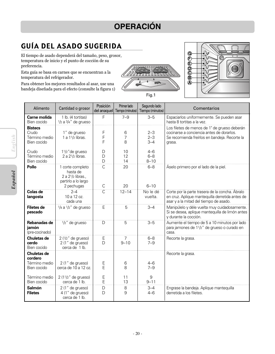 Operación, Guía del asado sugerida | LG LRE30755SW User Manual | Page 56 / 72