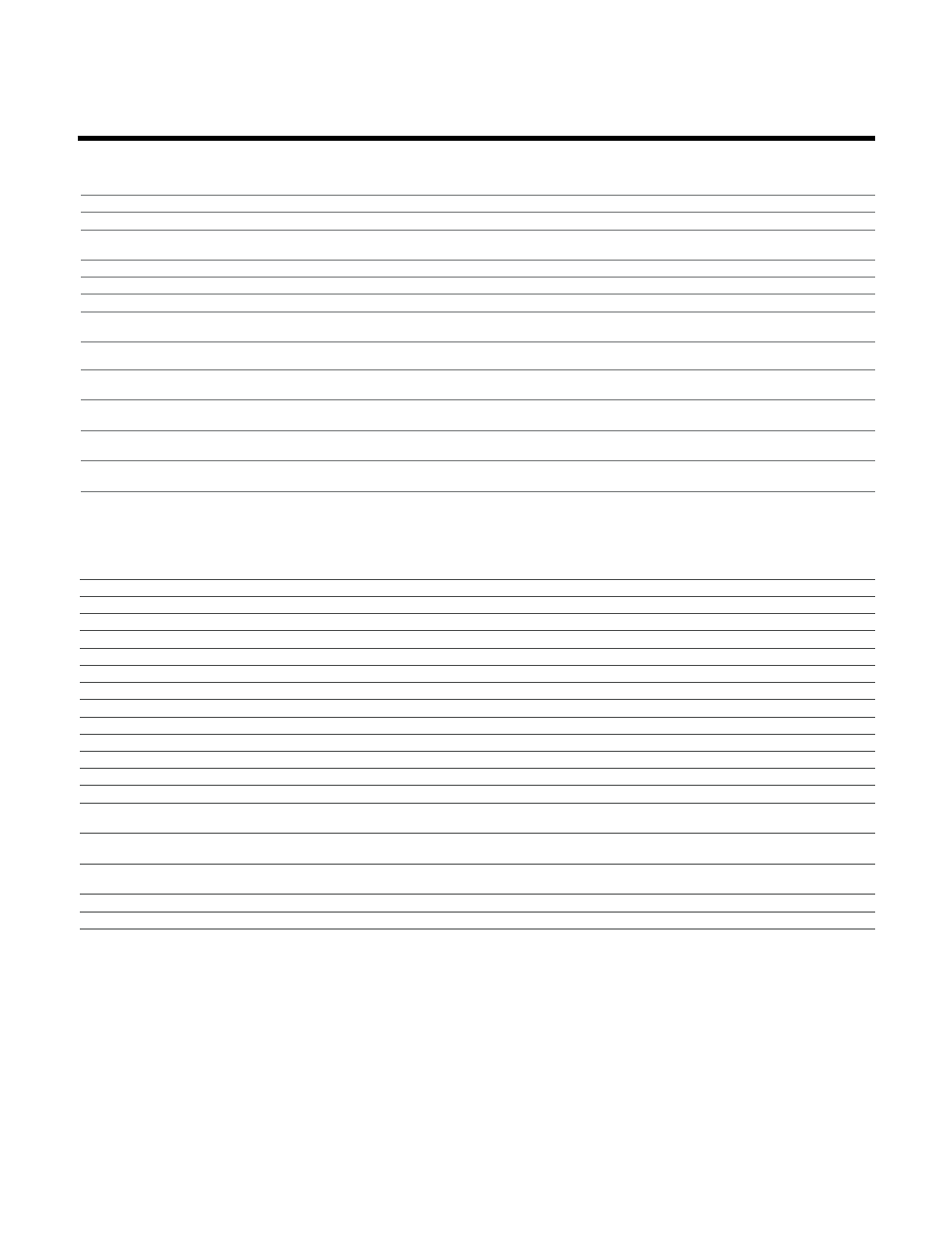 Performance data | LG 230/208V User Manual | Page 21 / 35