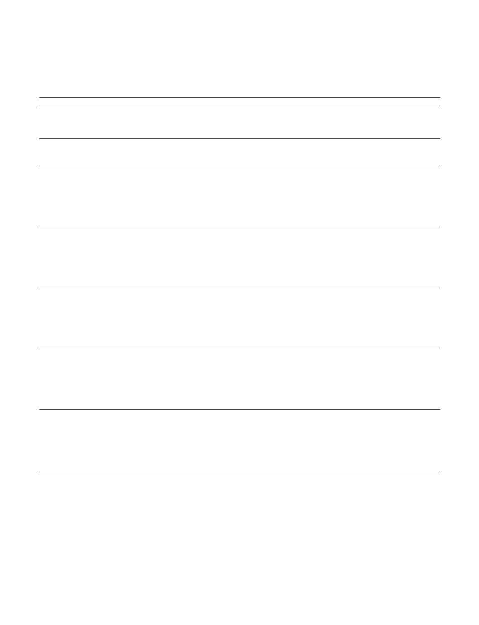 Cooling wattage - heat pumps | LG 230/208V User Manual | Page 23 / 35