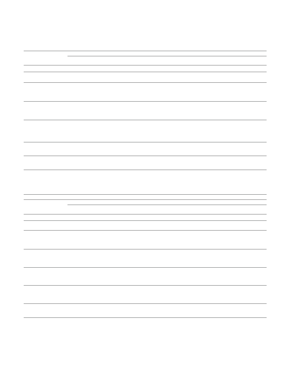 Cooling change of temperature - air conditioners, Cooling change of temperature - heat pumps | LG 230/208V User Manual | Page 24 / 35